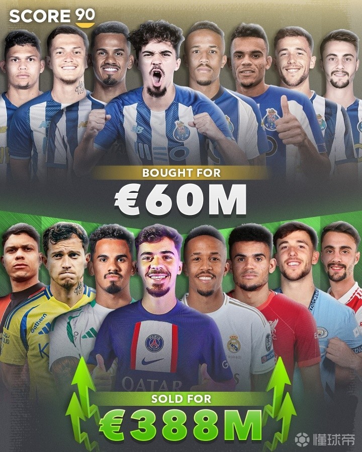 离谱!阿斯顿维拉今晨临场应变本菲卡强势反弹,赛后曼城调整名单以备NBA季后赛的简单介绍 离谱!阿斯顿维拉今晨临场应变本菲卡强势反弹,赛后曼城调整名单以备NBA季后赛的简单介绍